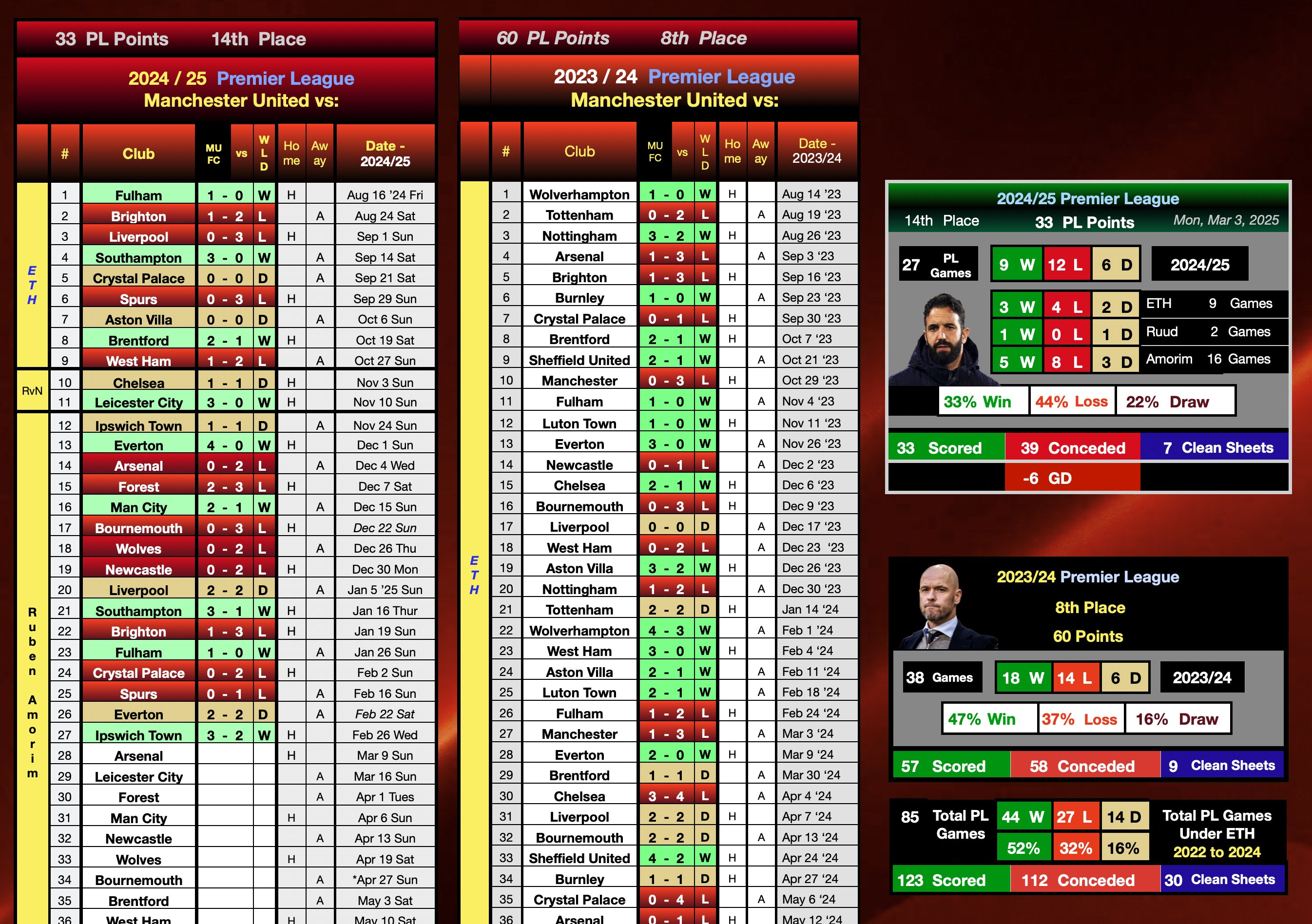 甲a风云无限赛季版电脑版-开云app下载